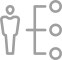 icon organization structure