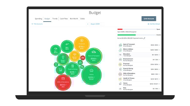Showing an example of budget in the MyJFG app.