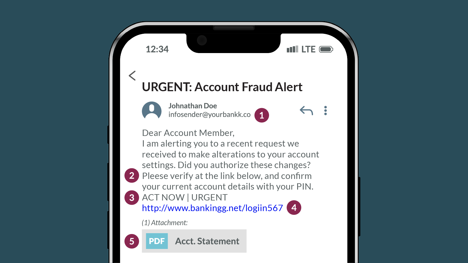 A screenshot of a smartphone displaying a phishing text message disguised as an urgent account fraud alert from a bank.
