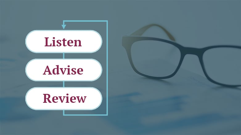 private banking approach: listen, advise, review