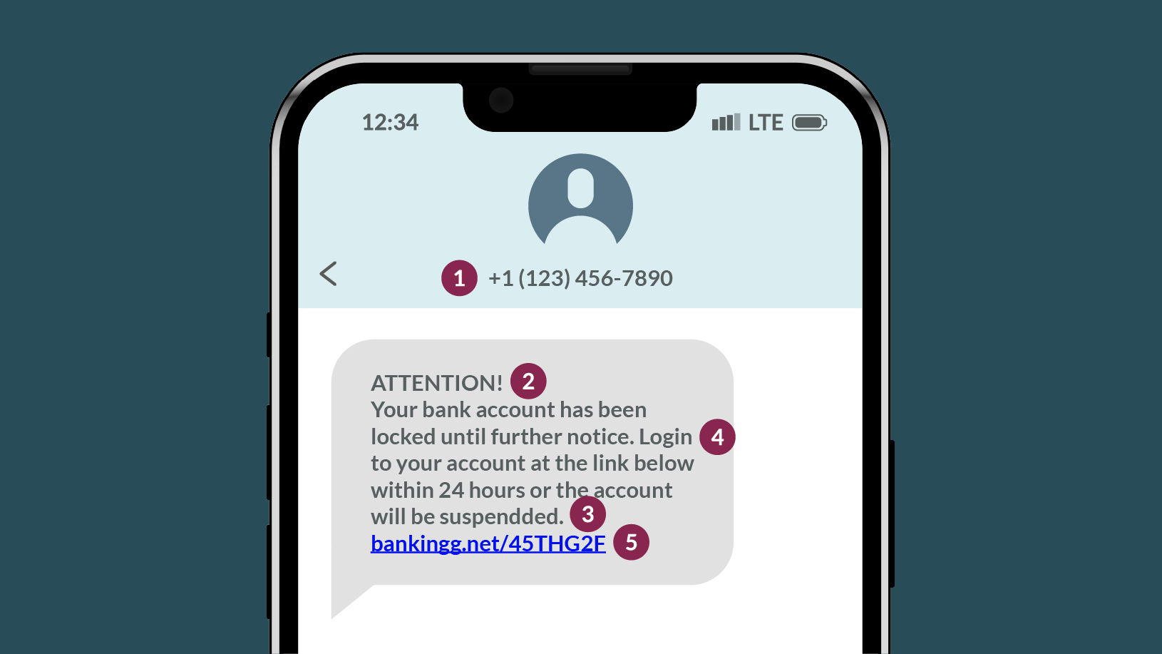 Image of a smartphone receiving a scam SMS message claiming that the user's bank account has been locked and instructs the user to click a phishing link to unlock it.