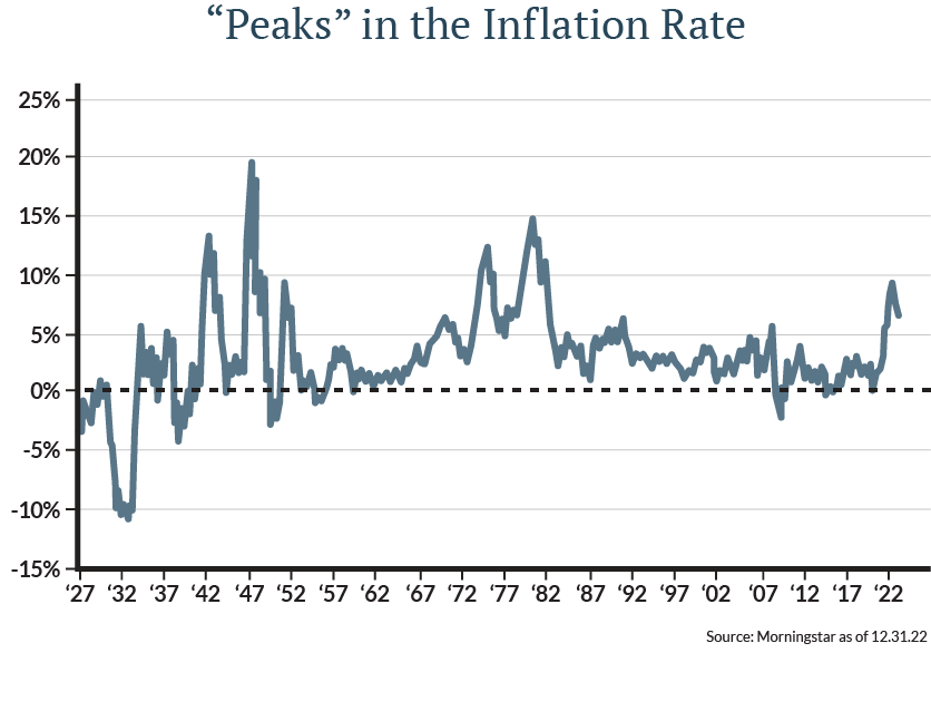 These results establish an encouraging initial data point contrasting the current negative outlook.