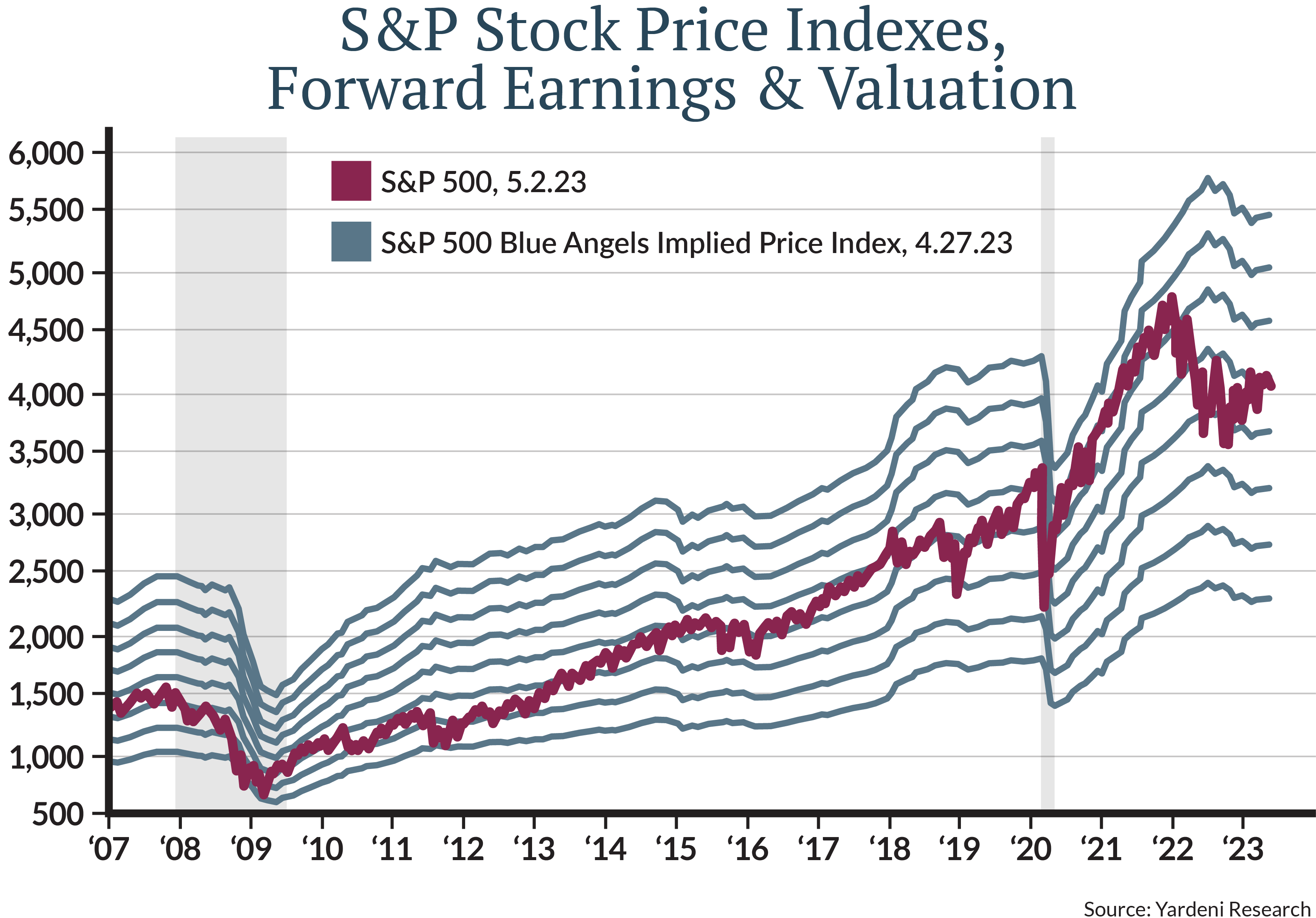 6.1-Investment-Commentary-Graph-01 (1).png