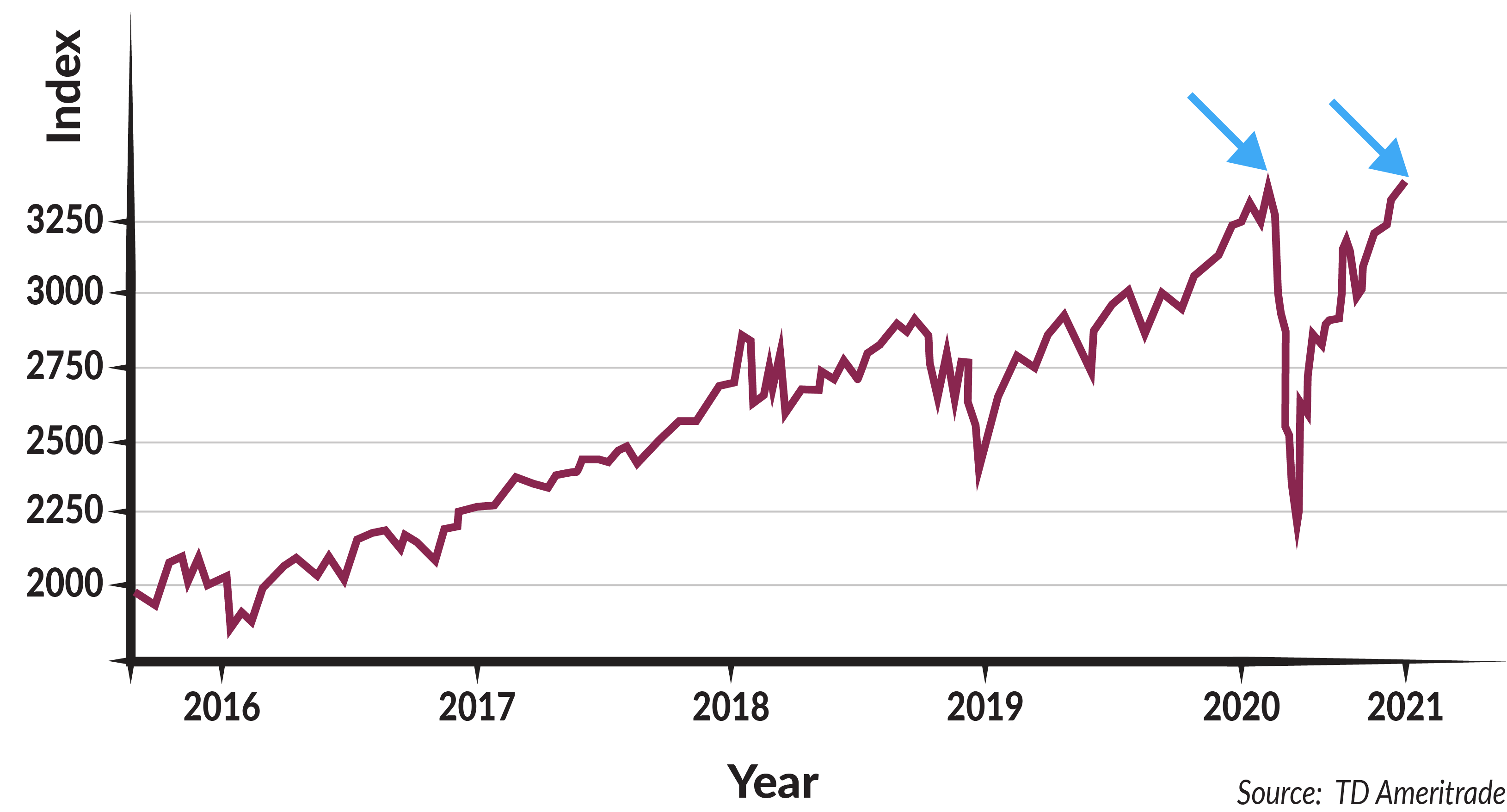 graphs_IC_082420-01.png